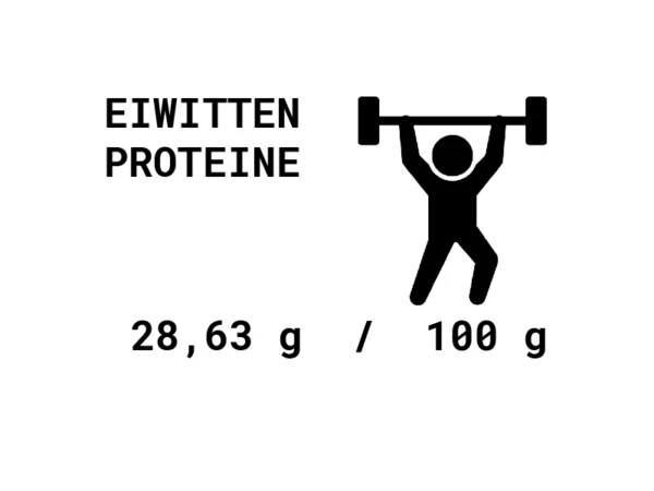 eiwitten proteines ribs